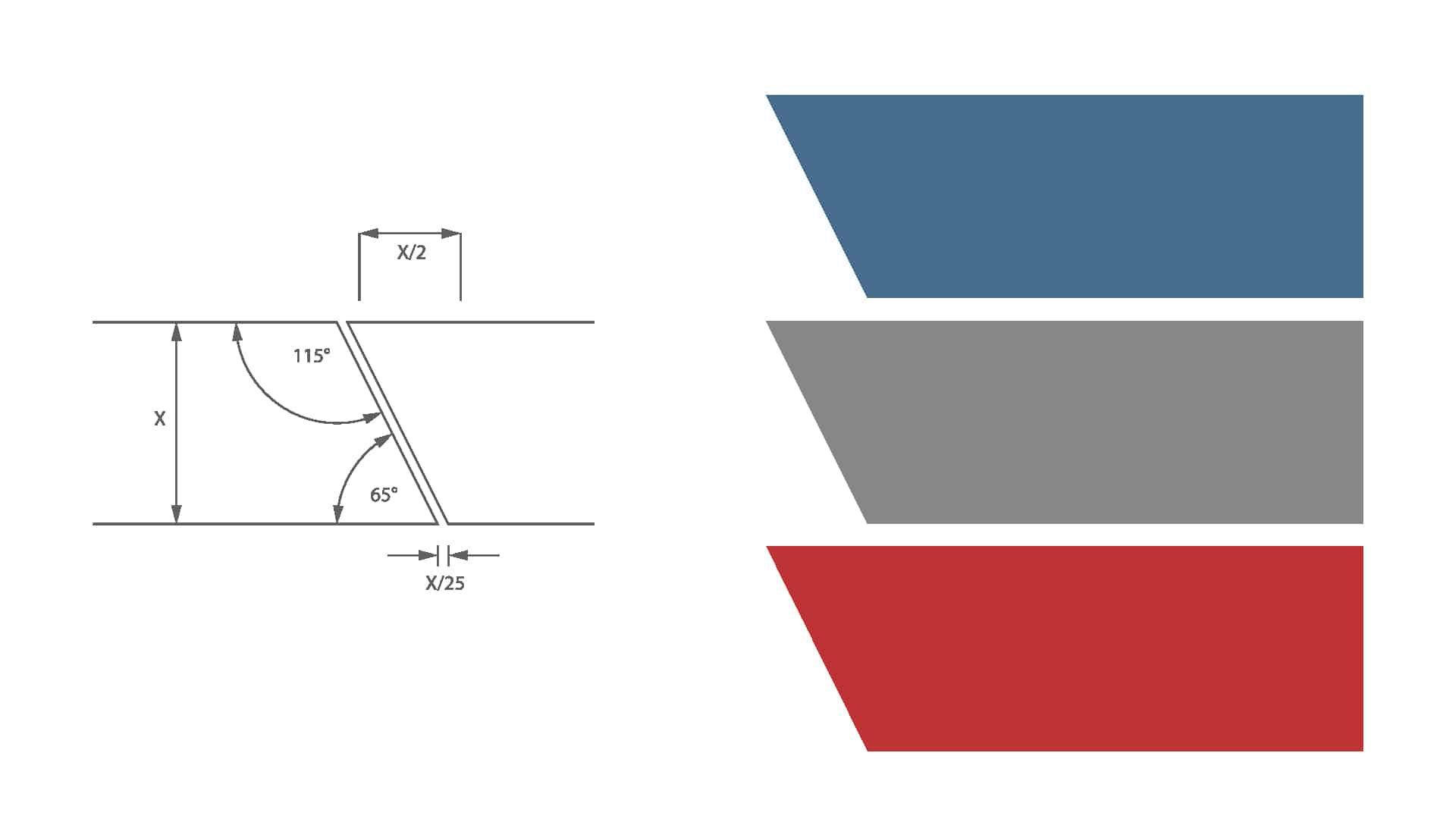 Sojka Solutions Corporate Design Farben
